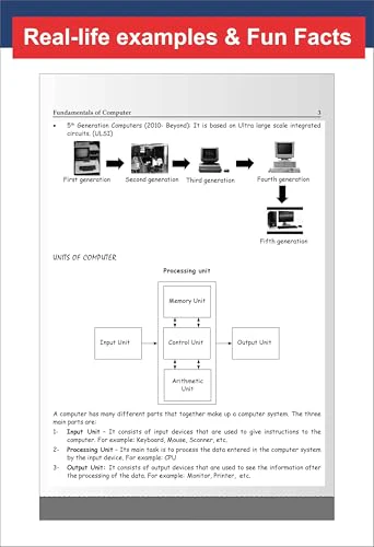 Disha Olympiad Champs Computer Science Class 3 with Chapter-wise Previous 13 Year (2013 - 2025) Questions 5th Edn | 2026 - 27 Exam | Cyber/ Informatics | Guide with Theory, PYQs, Practice Exercise - Image 7
