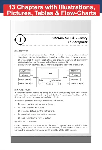 Disha Olympiad Champs Computer Science Class 3 with Chapter-wise Previous 13 Year (2013 - 2025) Questions 5th Edn | 2026 - 27 Exam | Cyber/ Informatics | Guide with Theory, PYQs, Practice Exercise - Image 9