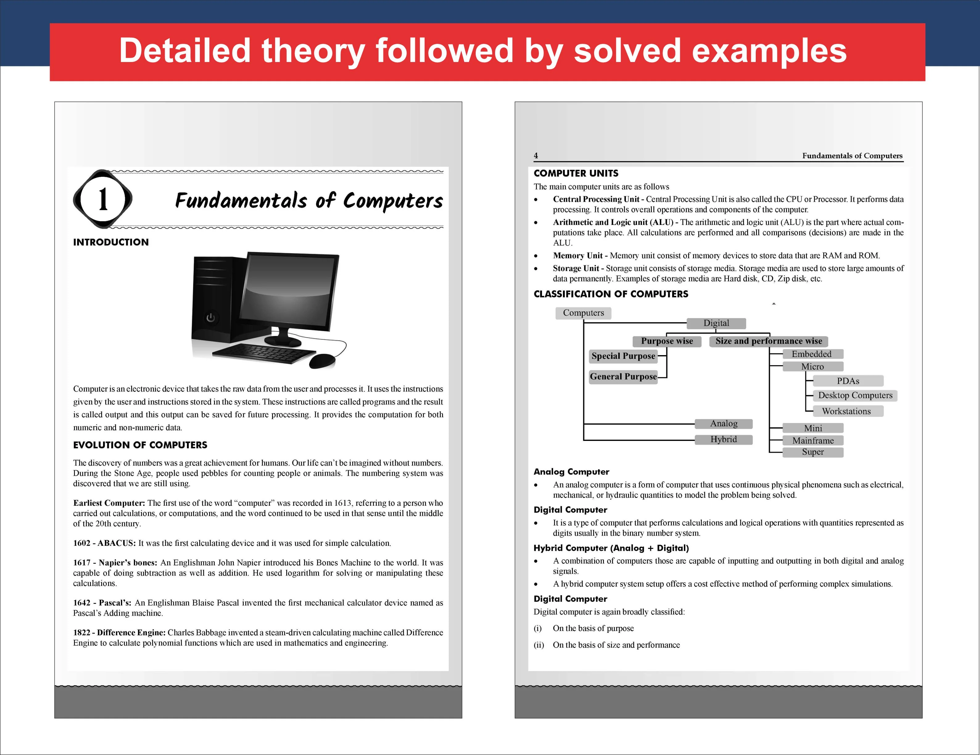 Disha Olympiad Champs Computer Science Class 8 with Chapter-wise Previous Year Questions 5th Edition | Cyber/ Informatics | Theory, PYQs, Past & Practice Exercise | 2027 Exam - Image 5