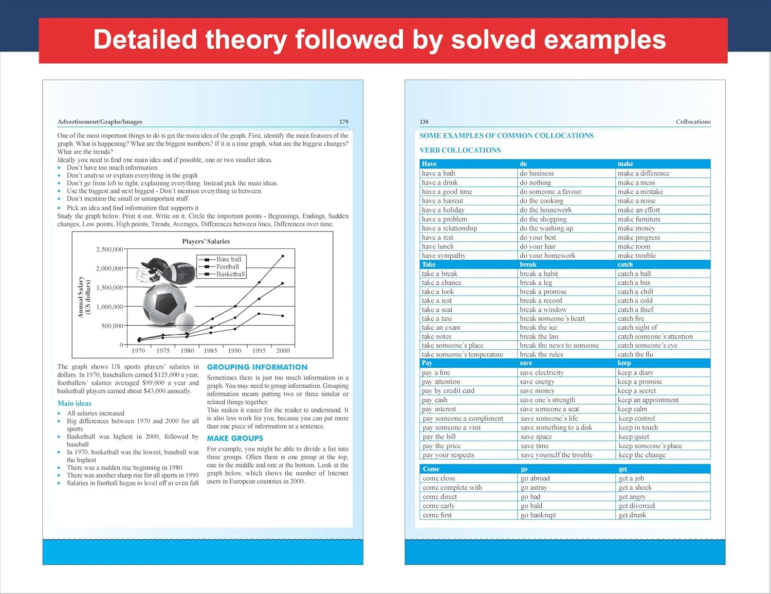 Disha Olympiad Champs English Class 8 with Chapter-wise Previous Year Questions 7th Edition | Complete Prep Guide with Theory, PYQs, Past & Practice Exercise | 2027 Exam - Image 5