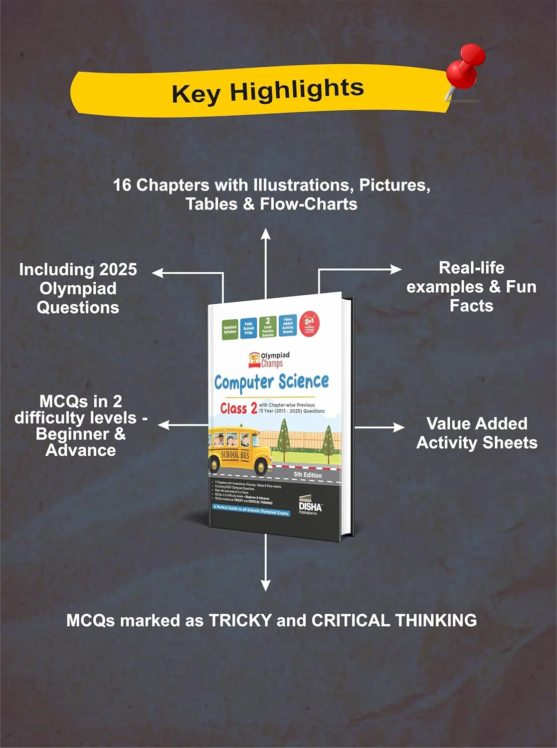 Disha Olympiad Champs General Knowledge Class 2 with Chapter-wise Previous 11 Year (2015 - 2025) Questions 5th Edition | Complete Prep Guide with Theory, PYQs, Past & Practice Exercise - Image 2
