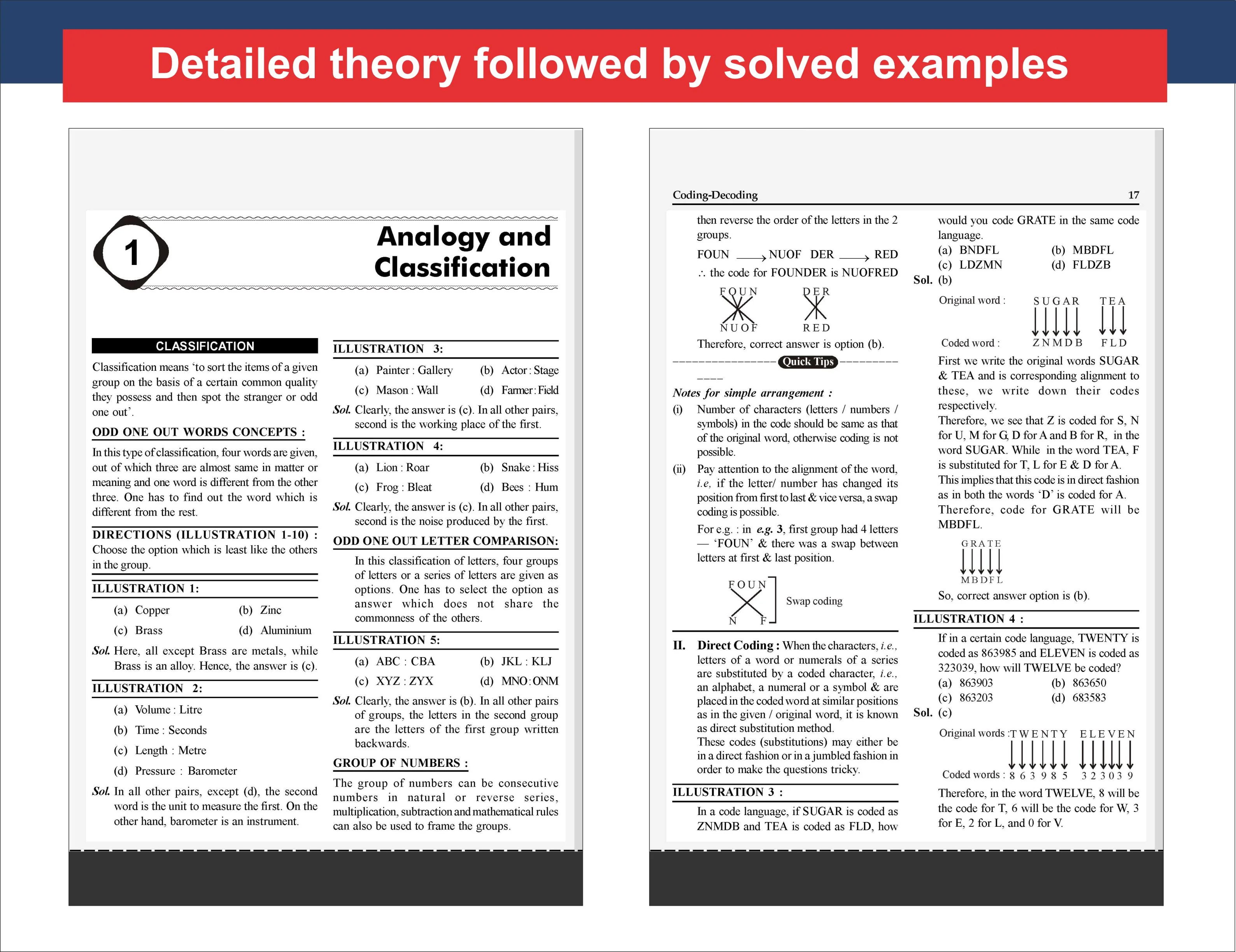 Disha Olympiad Champs Logical Reasoning Class 8 with Chapter-wise Previous Year Questions 3rd Edition | Complete Prep Guide with Theory, PYQs, Past & Practice Exercise | 2027 Exam - Image 5