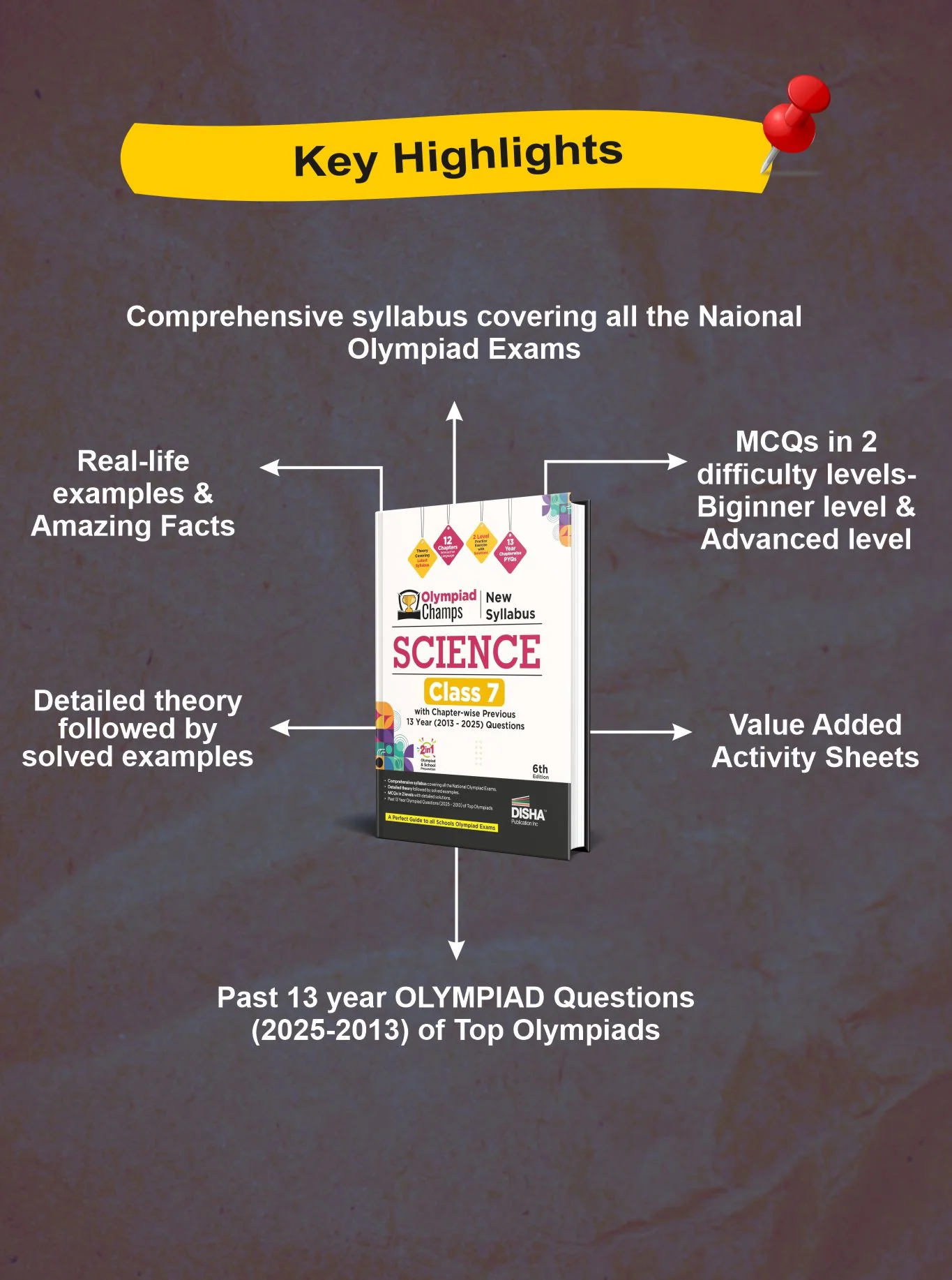 Disha Olympiad Champs New Syllabus Science Class 7 with Chapter-wise Previous 13 Year (2013 - 2025) Questions 6th Edn | 2026 - 27 Exam | Theory, PYQs, Past & Practice Exercise - Image 3