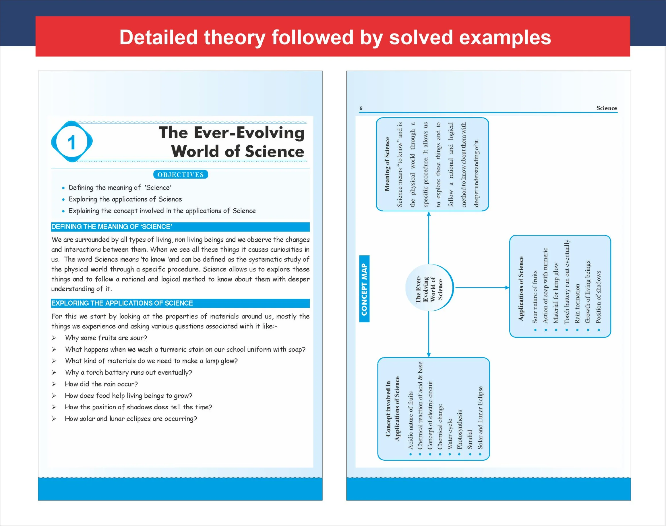 Disha Olympiad Champs New Syllabus Science Class 7 with Chapter-wise Previous 13 Year (2013 - 2025) Questions 6th Edn | 2026 - 27 Exam | Theory, PYQs, Past & Practice Exercise - Image 5