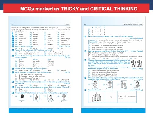 Disha Olympiad Champs Science Class 2 with Chapter-wise Previous 13 Year (2013 - 2025) Questions 6th Edition | Complete Prep Guide with Theory, PYQs, Past & Practice Exercise - Image 7