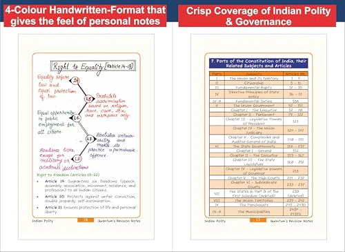 Disha Quantum General Studies Paper II Indian Polity & Governance Pocket Revision Notes for Civil Services | UPSC & State PSC Prelims & Mains | four-colour Handwritten Notes - Image 6
