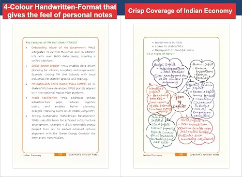 Disha Quantum General Studies Paper III Indian Economy Pocket Revision Notes for Civil Services | UPSC & State PSC Prelims & Mains | four-colour Handwritten Notes - Image 6