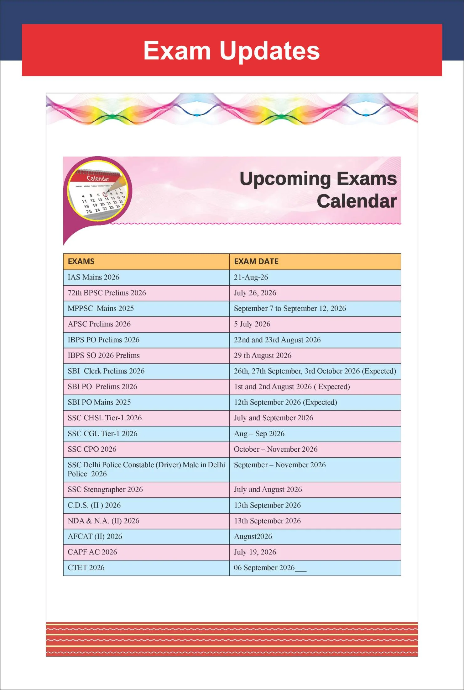 Disha Quarterly Current Affairs 2026 Vol. 2 (April to June) for Competitive Exams 10th 4 color Edition | Must for UPSC & State PSC Civil Services, SSC, NDA, CDS, Bank PO/ Clerk, RRB - Image 10