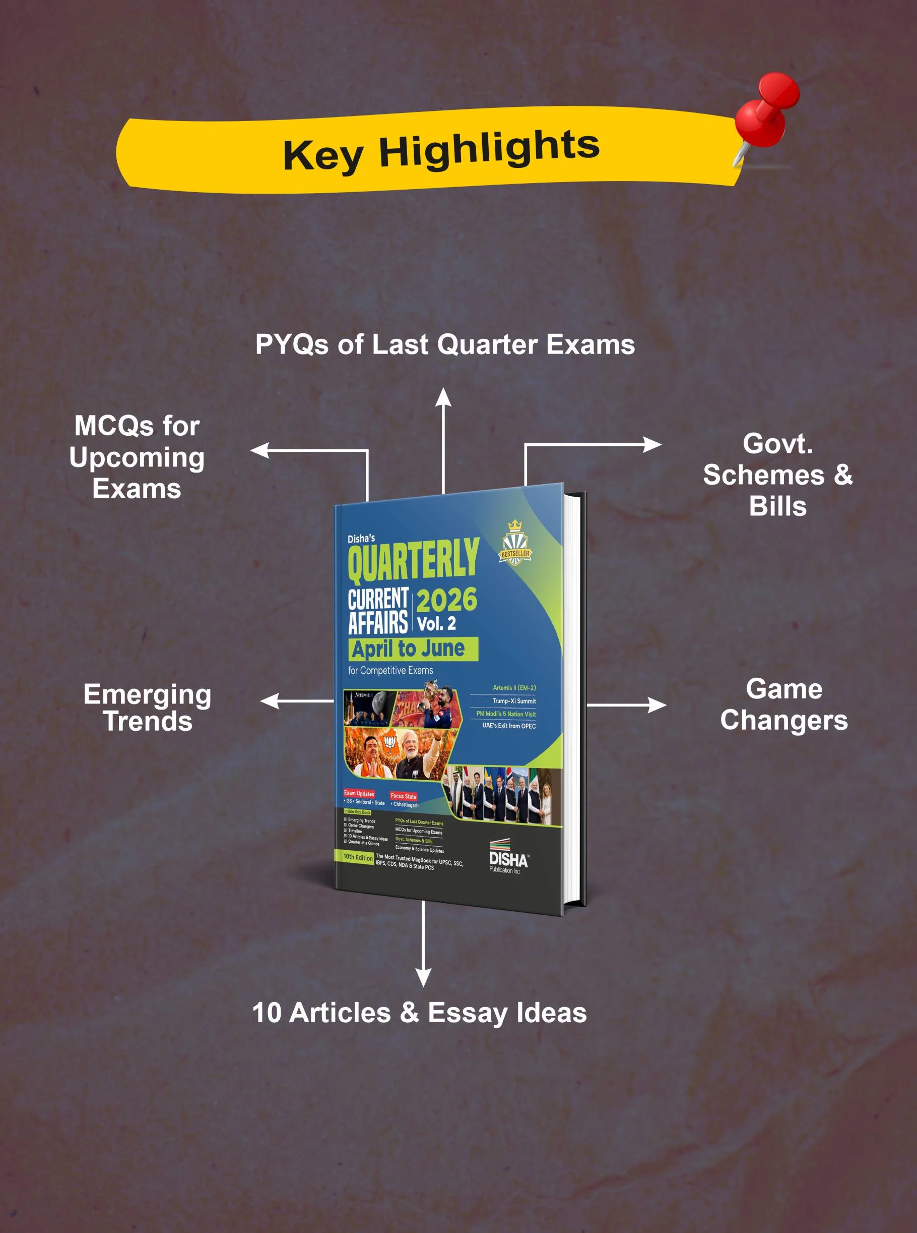 Disha Quarterly Current Affairs 2026 Vol. 2 (April to June) for Competitive Exams 10th 4 color Edition | Must for UPSC & State PSC Civil Services, SSC, NDA, CDS, Bank PO/ Clerk, RRB - Image 4