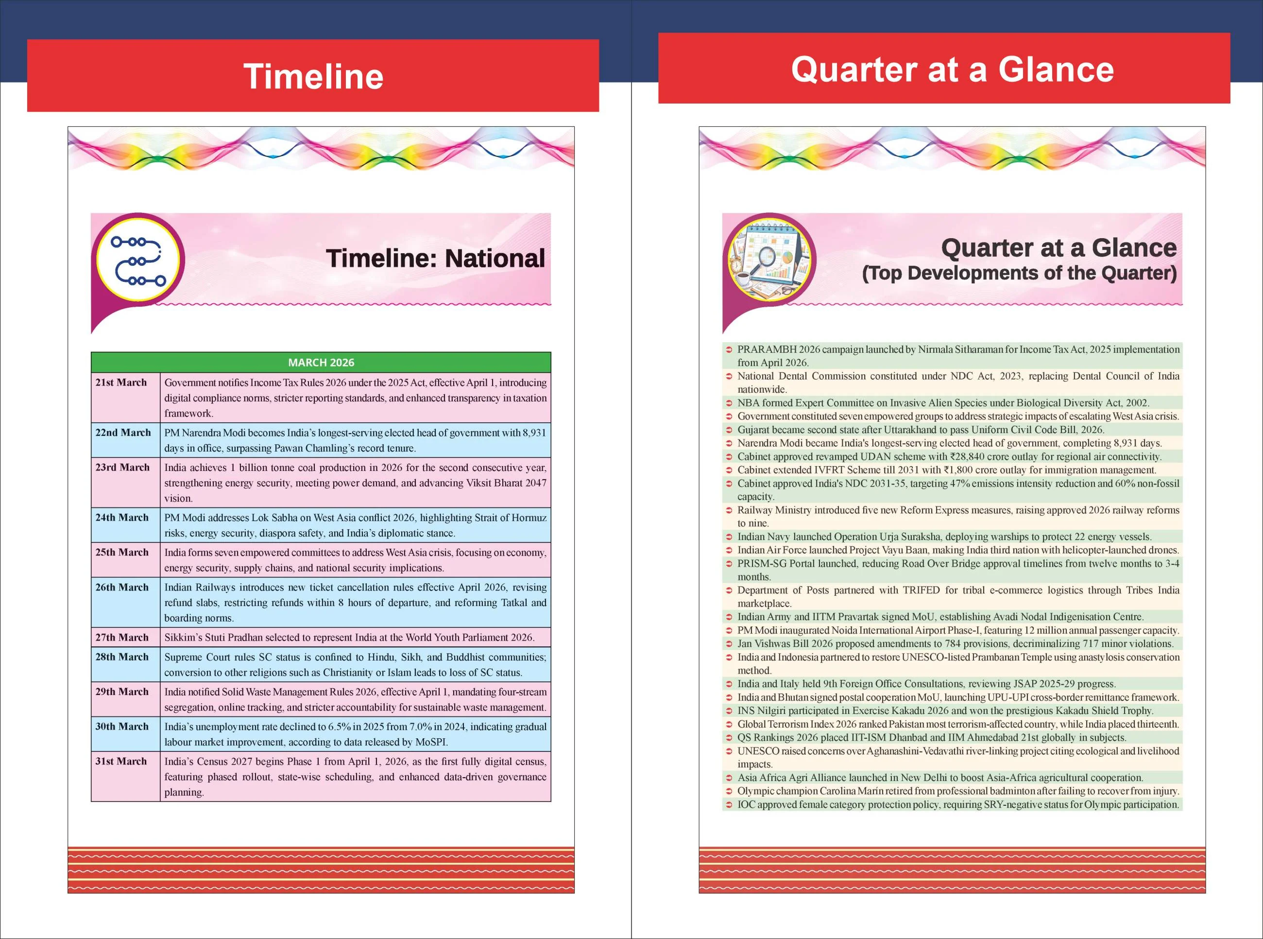 Disha Quarterly Current Affairs 2026 Vol. 2 (April to June) for Competitive Exams 10th 4 color Edition | Must for UPSC & State PSC Civil Services, SSC, NDA, CDS, Bank PO/ Clerk, RRB - Image 8