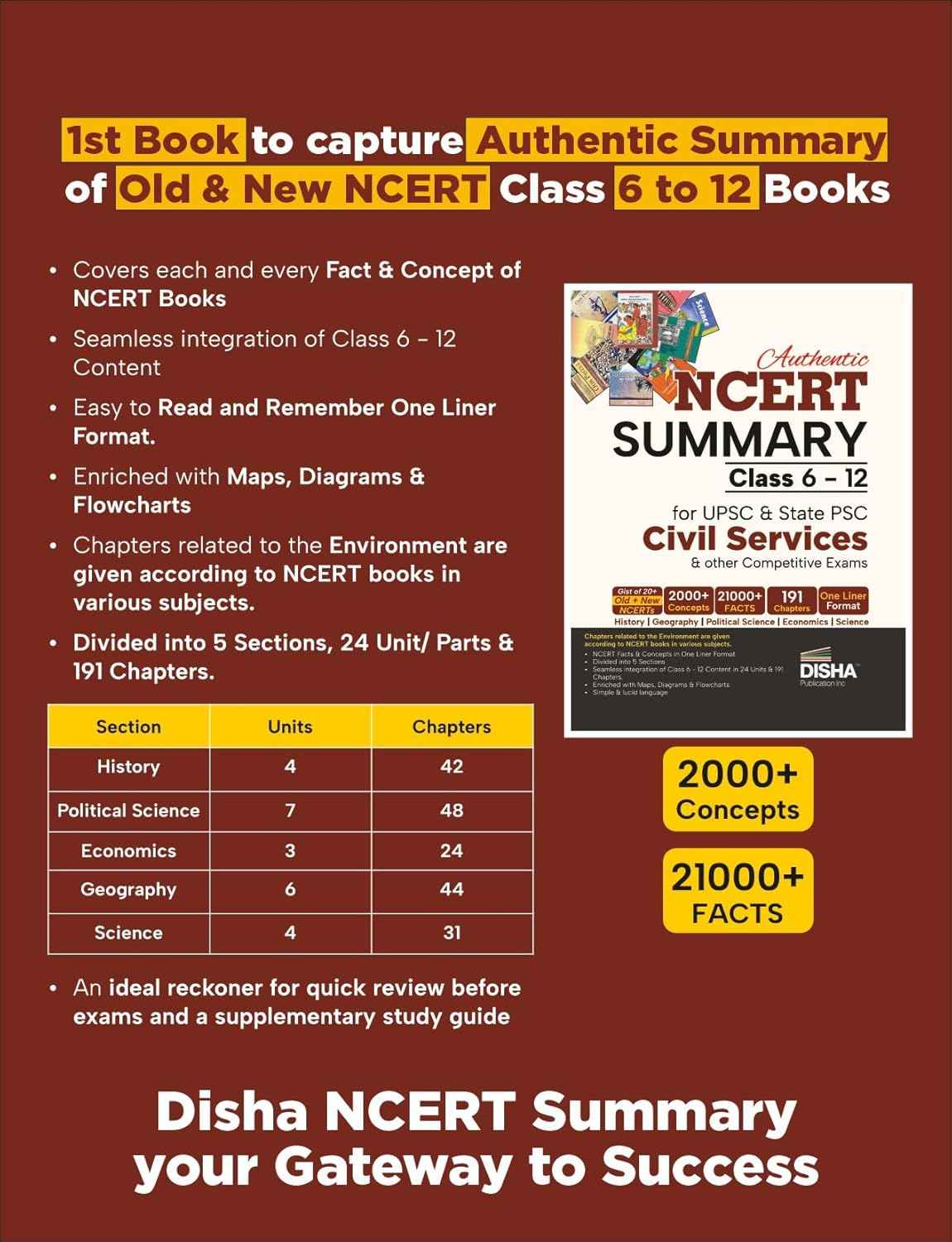 SAFALTA Study Package for UPSC Civil Services IAS Prelim & Main General Studies Exams (set of 15 Books) | Study Material | PYQs Previous Year Solved Papers | Question Bank | Practice Sets | - Image 5