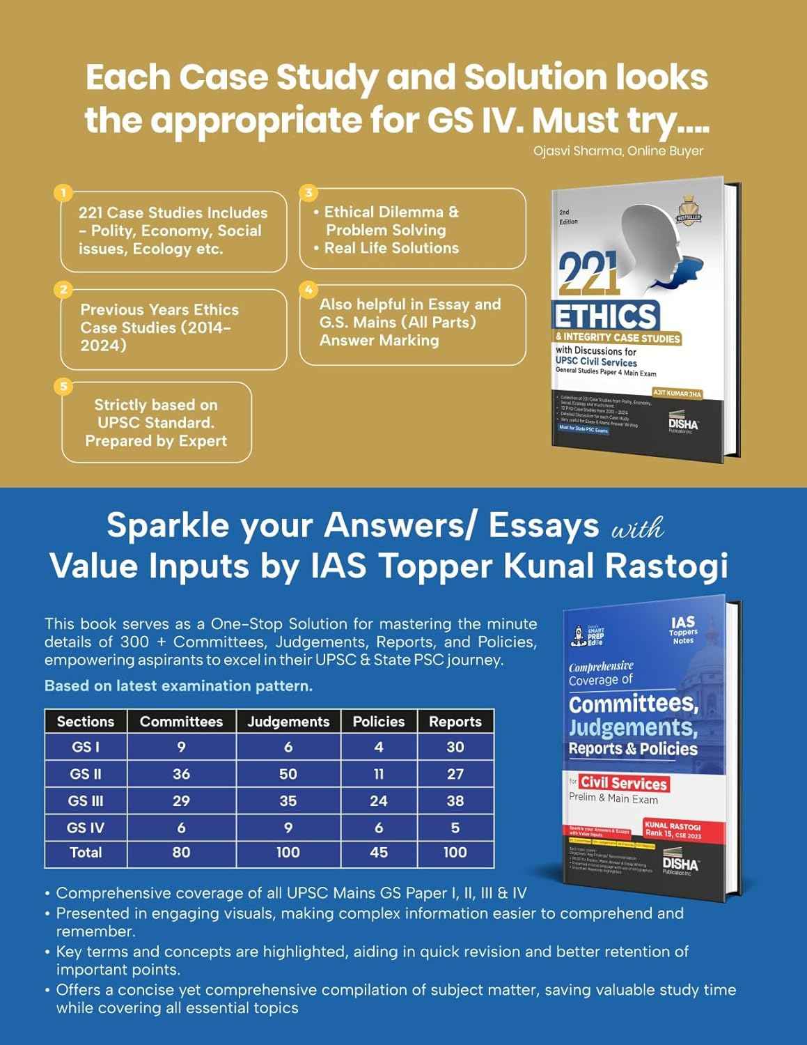 SAFALTA Study Package for UPSC Civil Services IAS Prelim & Main General Studies Exams (set of 15 Books) | Study Material | PYQs Previous Year Solved Papers | Question Bank | Practice Sets | - Image 7