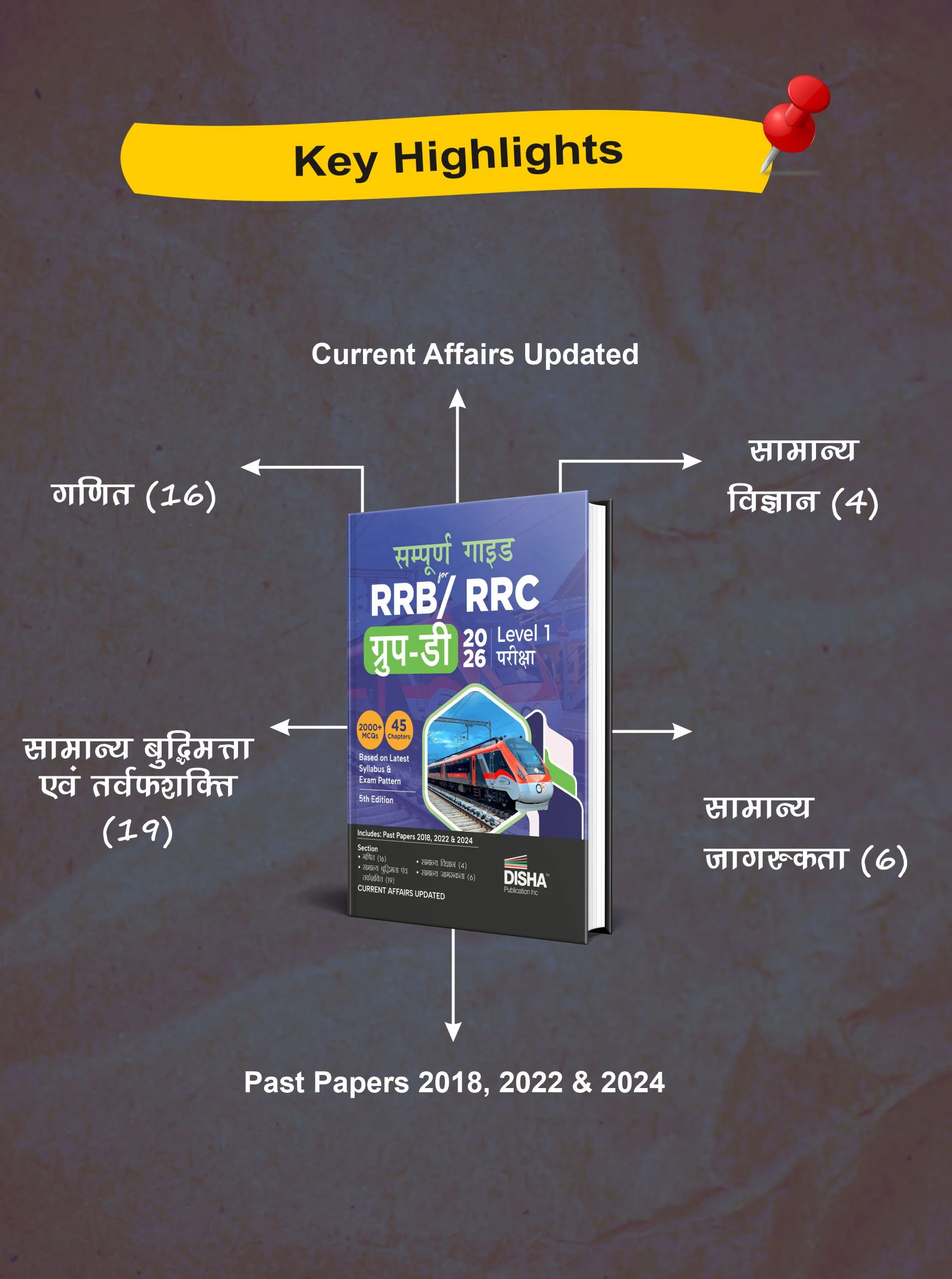 Disha Sampooran Guide for RRB/ RRC Group D 2026 Level 1 Exam with Previous Year Questions 5th Hindi Edition | Railway recruitment Board/ Cell - Image 3