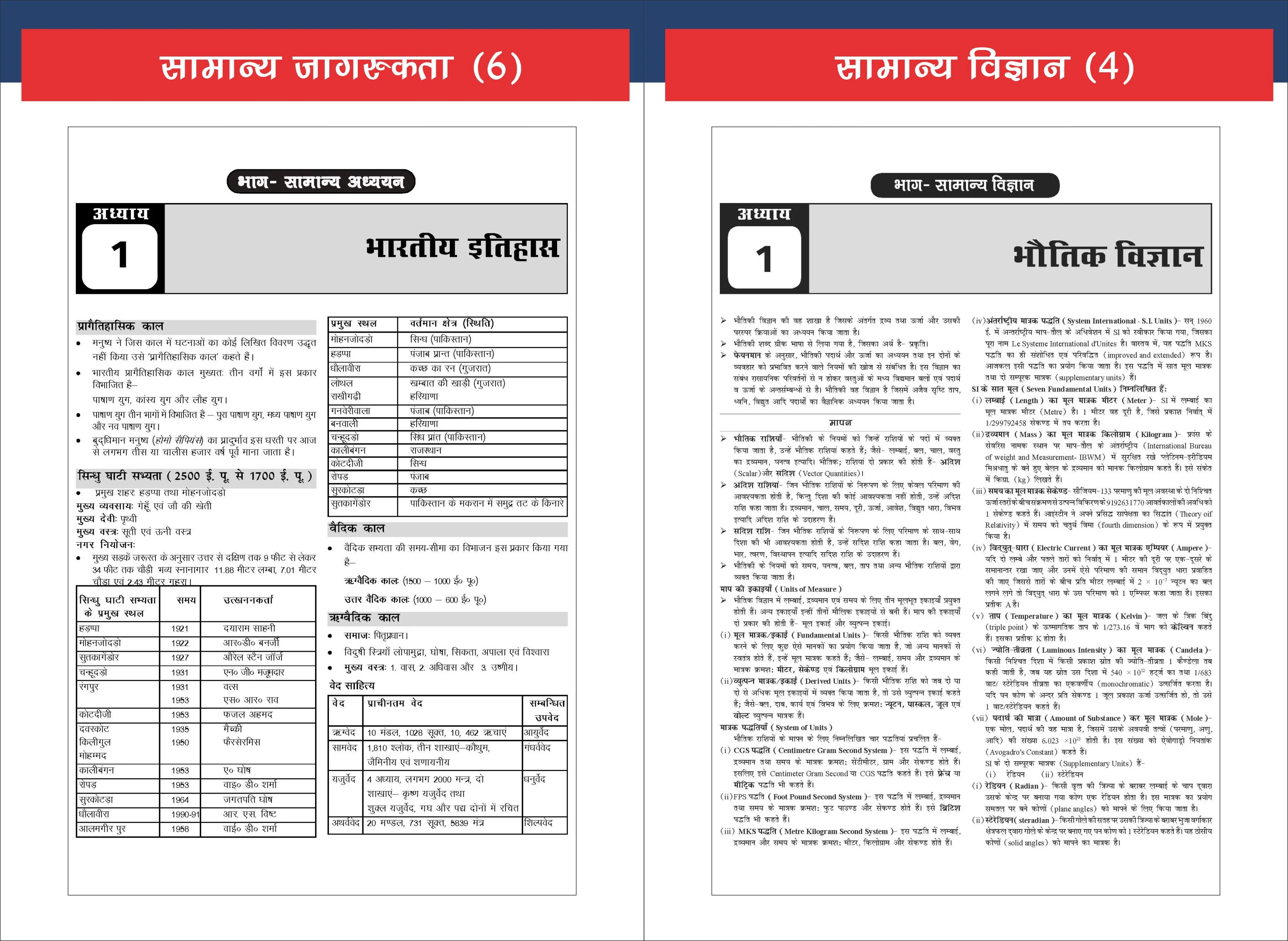 Disha Sampooran Guide for RRB/ RRC Group D 2026 Level 1 Exam with Previous Year Questions 5th Hindi Edition | Railway recruitment Board/ Cell - Image 6