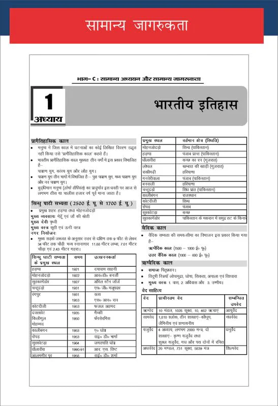 Disha Sampooran Guide to RRB NTPC (Graduate & Undergraduate) Bharti Pariksha 3rd Edition | Railways | Non-Technical Popular Categories - Image 6