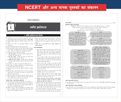 Disha Sampoorna Samanya Adhyayan Compendium with NCERT (Class 6 to 12) Sankalan for UPSC & State PSC Civil Services Prelims & Mains by Shashank Sajwan - Image 8