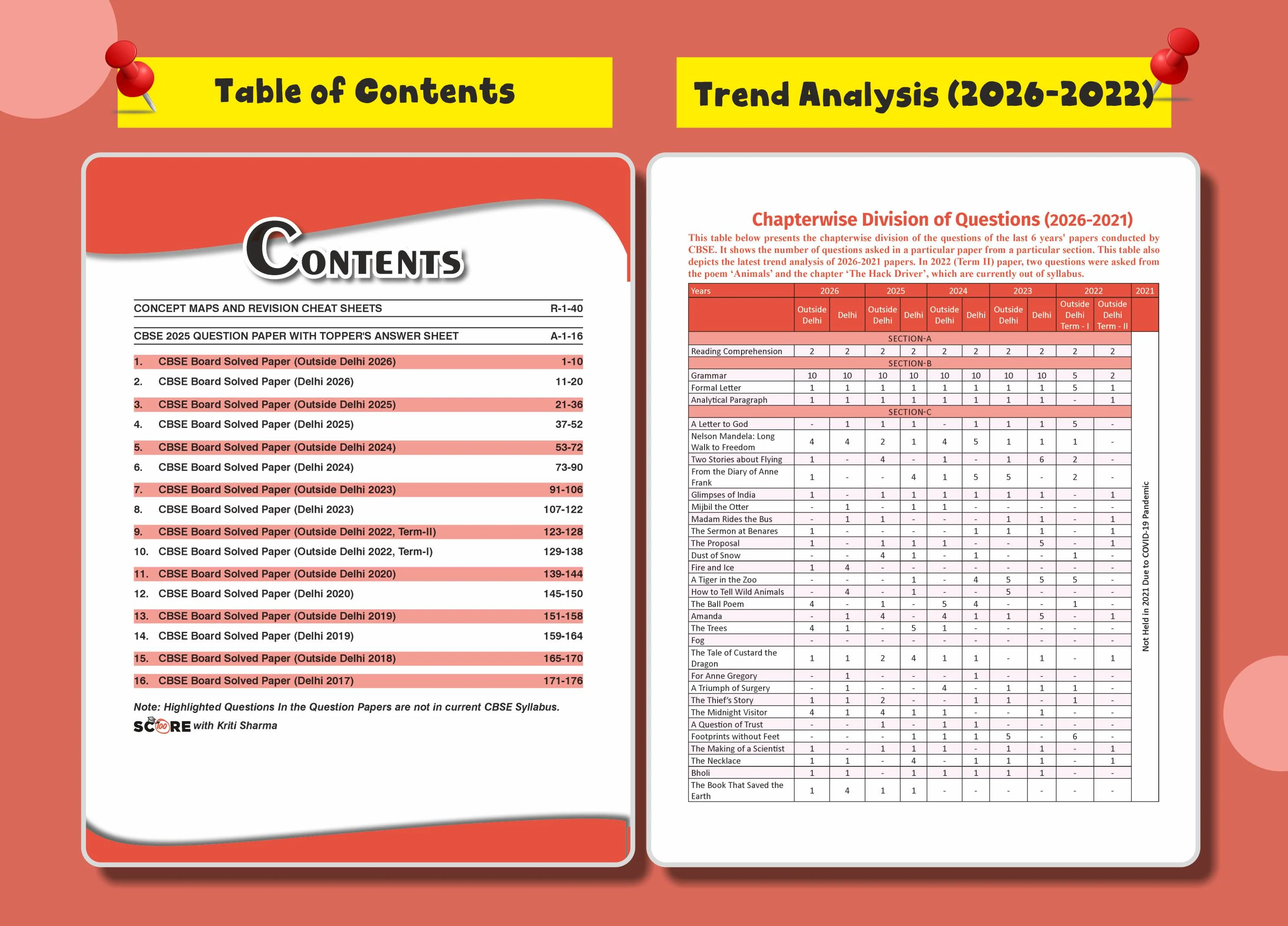 Disha Score 100 English Language & Literature CBSE Class 10 Previous Year Solved Papers (2017 - 2026) with Revision Charts 6th Edition | CBSE Class 10 PYQs, Mindmaps, Cheat Sheets, CBQs for 2027 Exam - Image 3