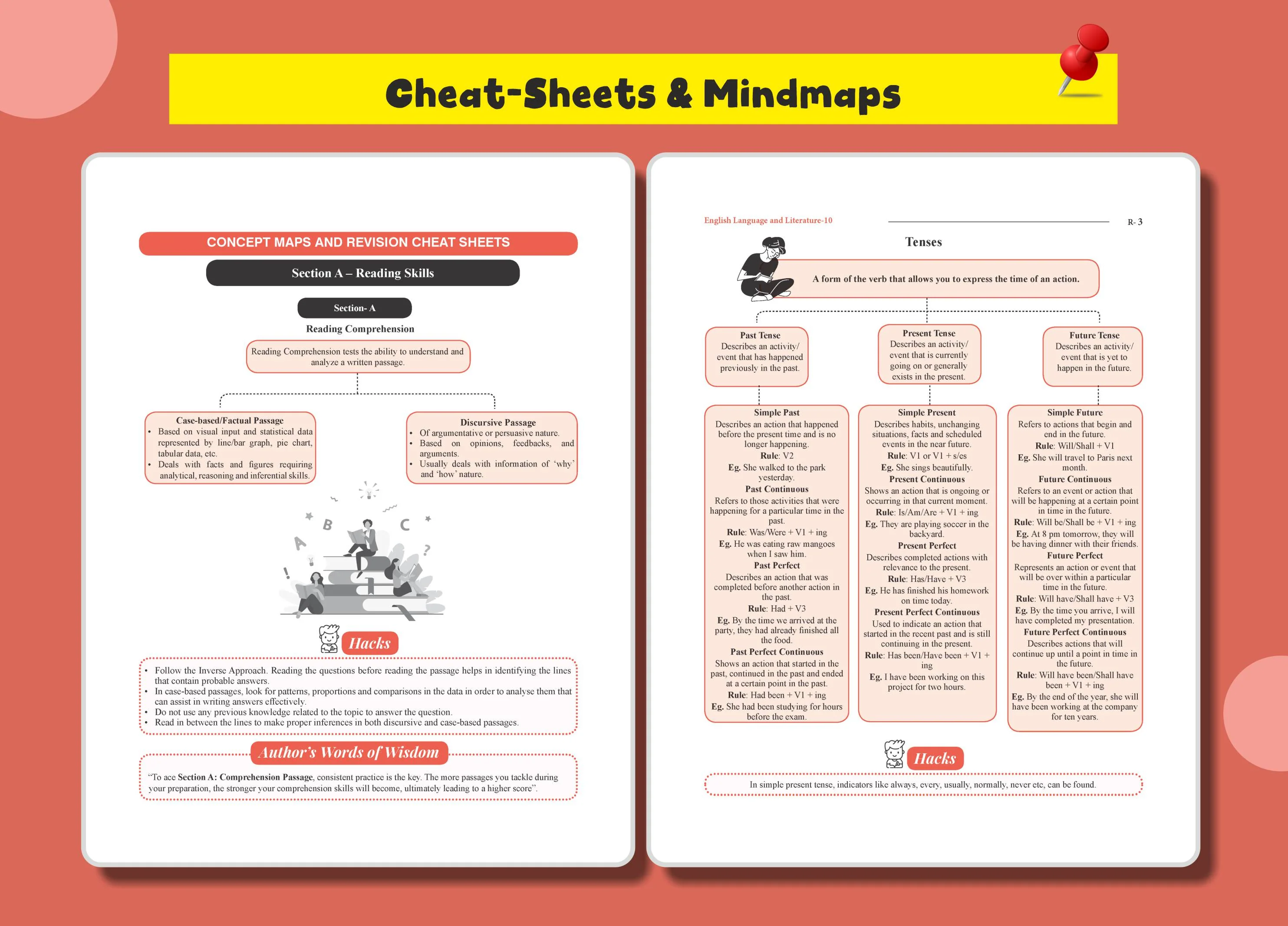 Disha Score 100 English Language & Literature CBSE Class 10 Previous Year Solved Papers (2017 - 2026) with Revision Charts 6th Edition | CBSE Class 10 PYQs, Mindmaps, Cheat Sheets, CBQs for 2027 Exam - Image 5