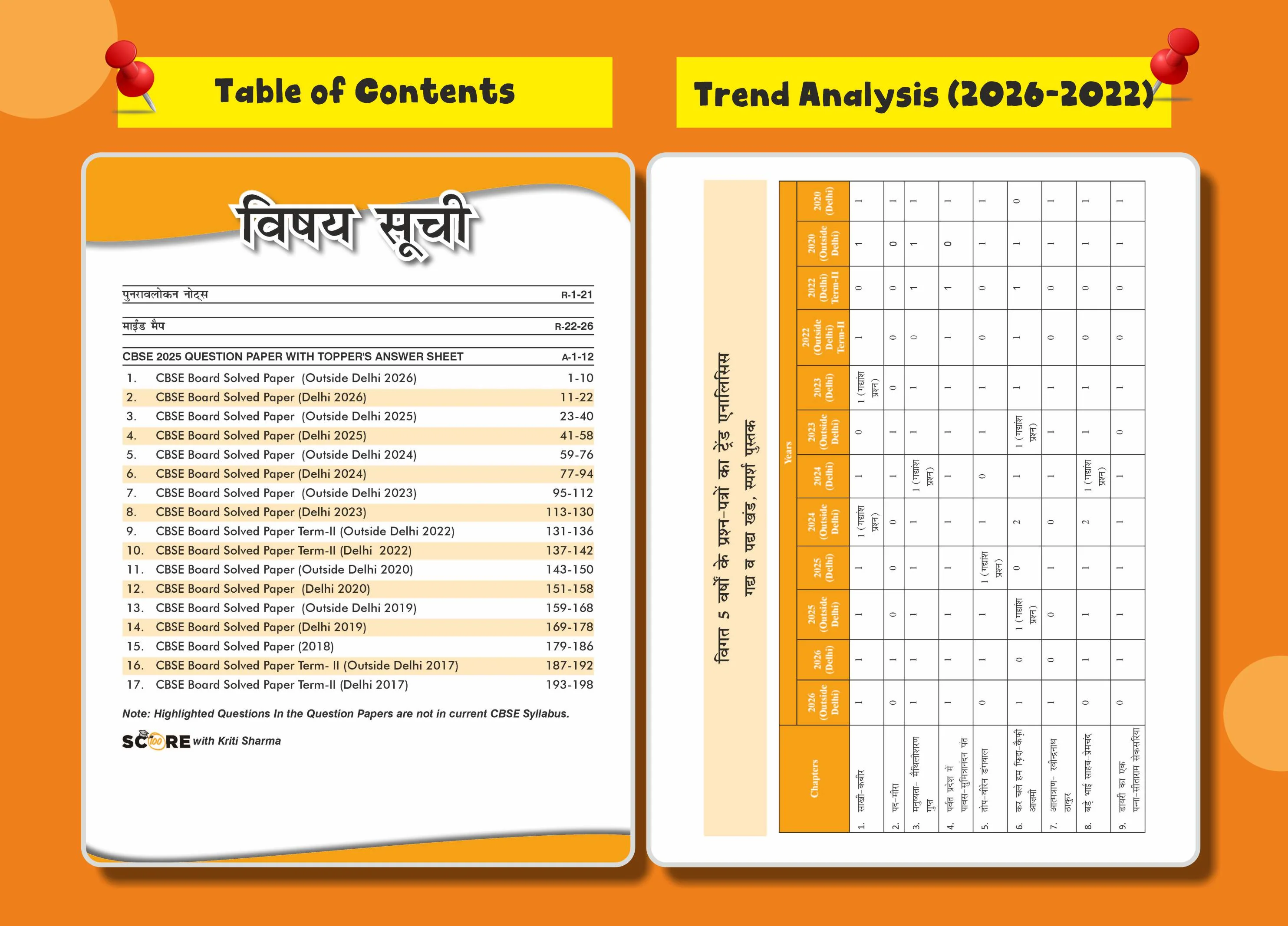 Disha Score 100 Hindi B Class 10th Previous Year-wise Solved Papers (2017 - 2026) with Revision Charts 3rd Edition | CBSE Class 10 PYQs for 2027 Exam - Image 3