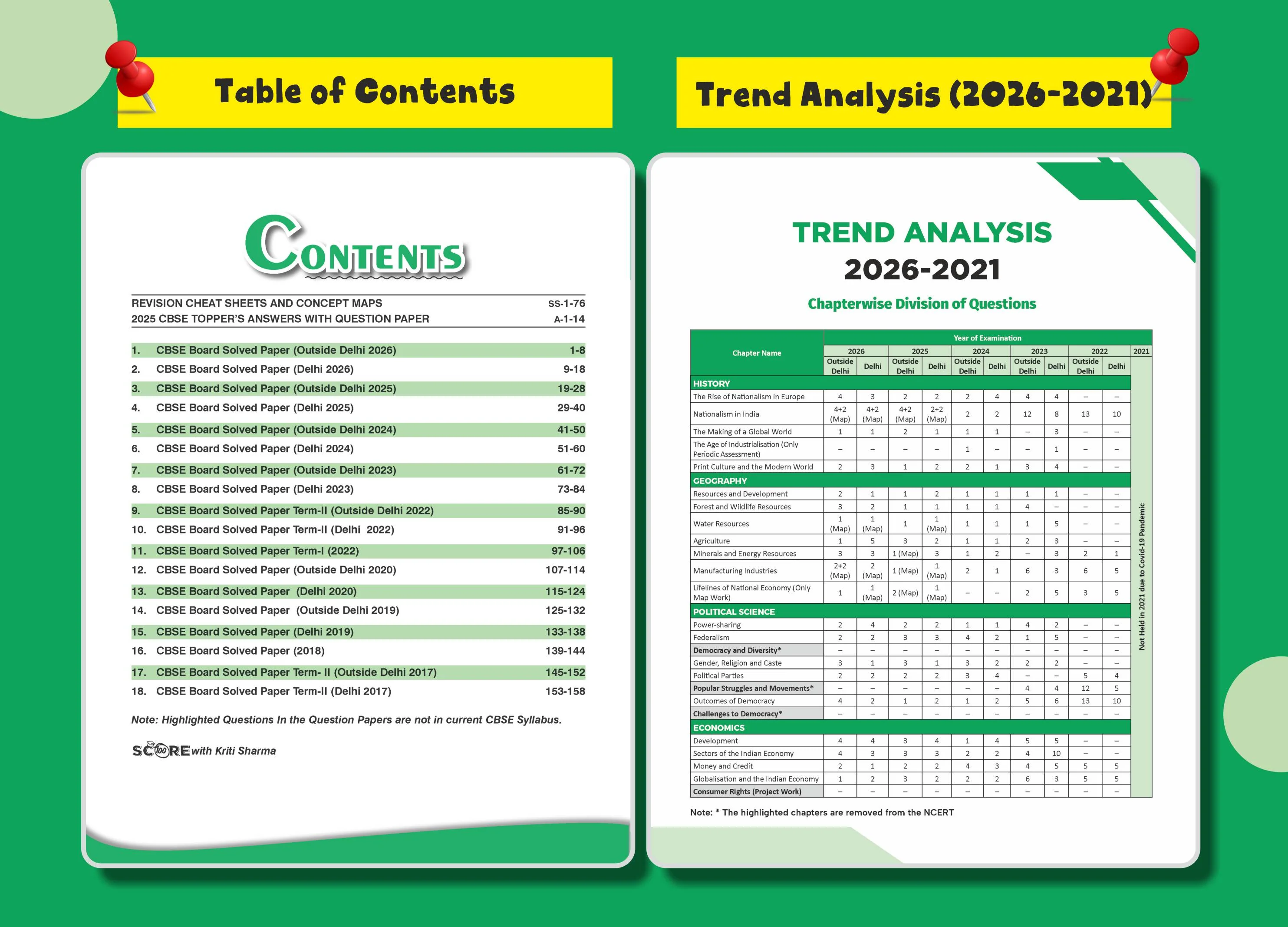 Disha Score 100 Social Science CBSE Class 10 Previous Year-wise Solved Papers (2017 - 2026) with Revision Charts 6th Edition | CBSE Class 10 PYQs, Mindmaps, Cheat Sheets, CBQs for 2027 Exam - Image 3