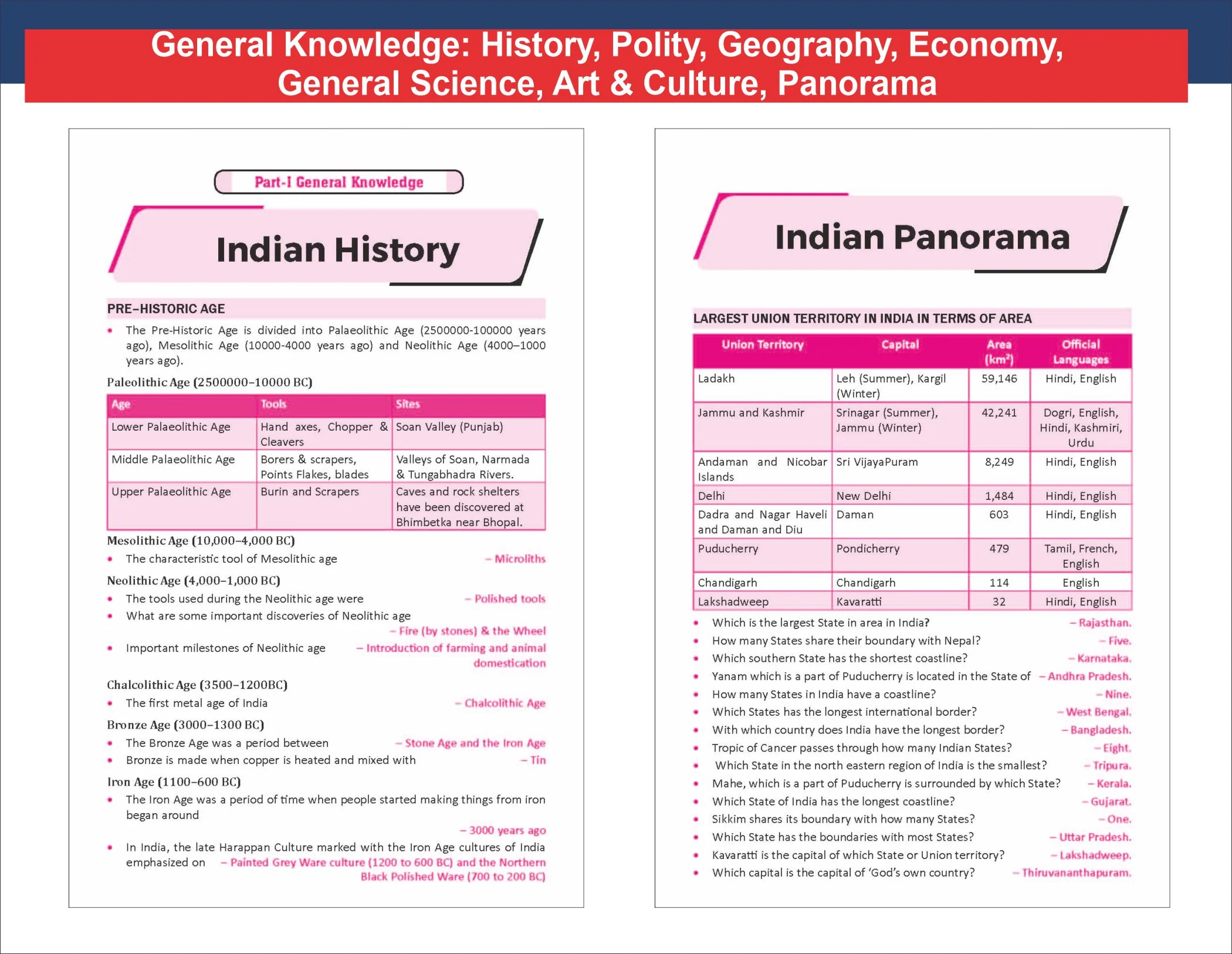 Disha SMARTER One Liner Question Answer Format General Knowledge & Current Affairs 2027 for Competitive Exams with 2026 Budget 6th Edn | UPSC, PSC, SSC, Bank, Railways RRB, CDS, NDA, Police, Constable - Image 8