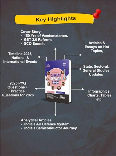 Disha The Yearly Current Affairs 2026 for Competitive Exams - 11th Edition | Previous Year & Practice Questions | UPSC, State PSC, CUET, SSC, Bank PO/ Clerk, BBA, MBA, RRB, NDA, CDS, CAPF, CRPF - Image 4