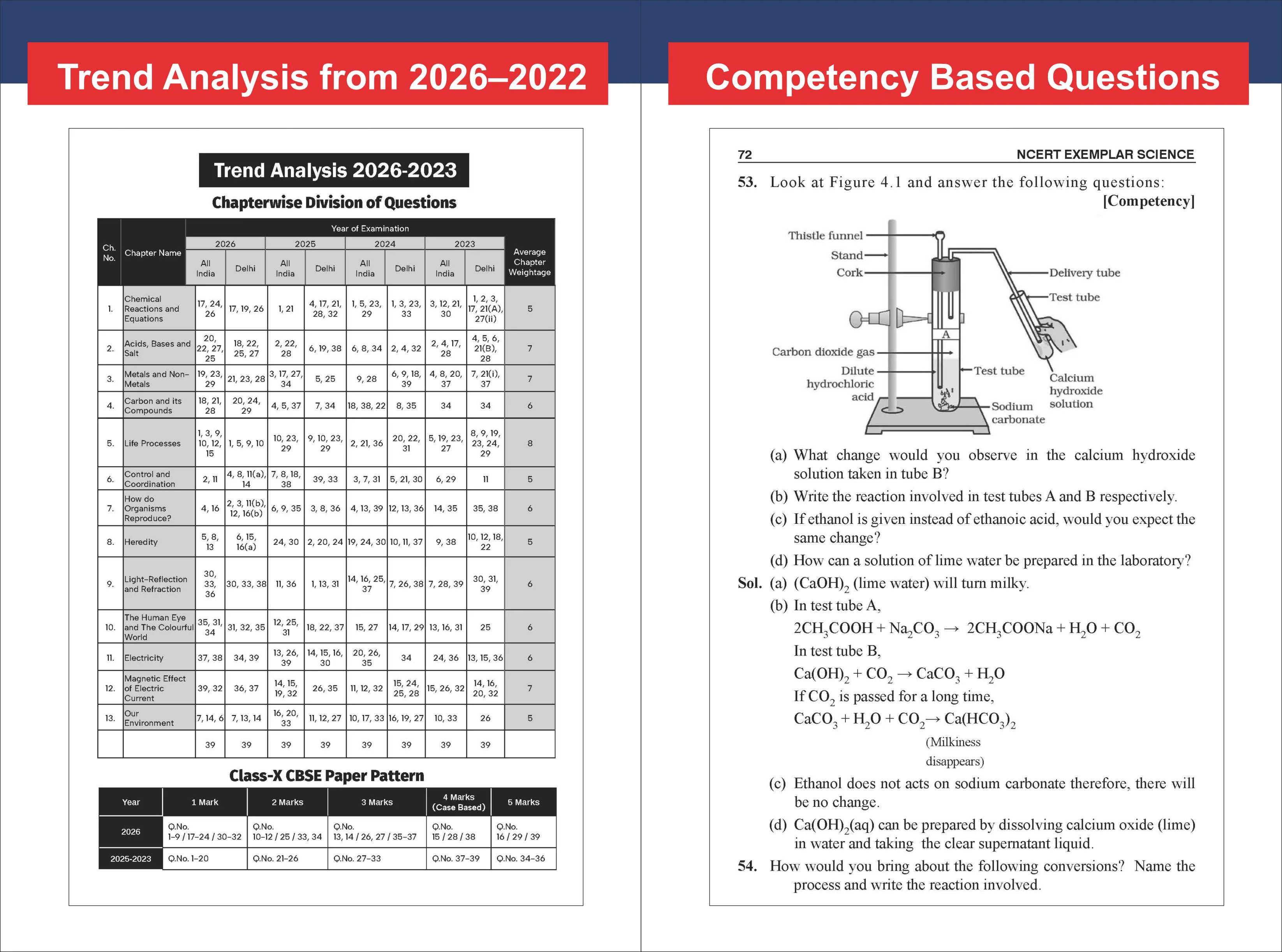 Disha TopperX NCERT Class 10 Science Exemplar Solutions Book for Board Exam 2027 - Image 9