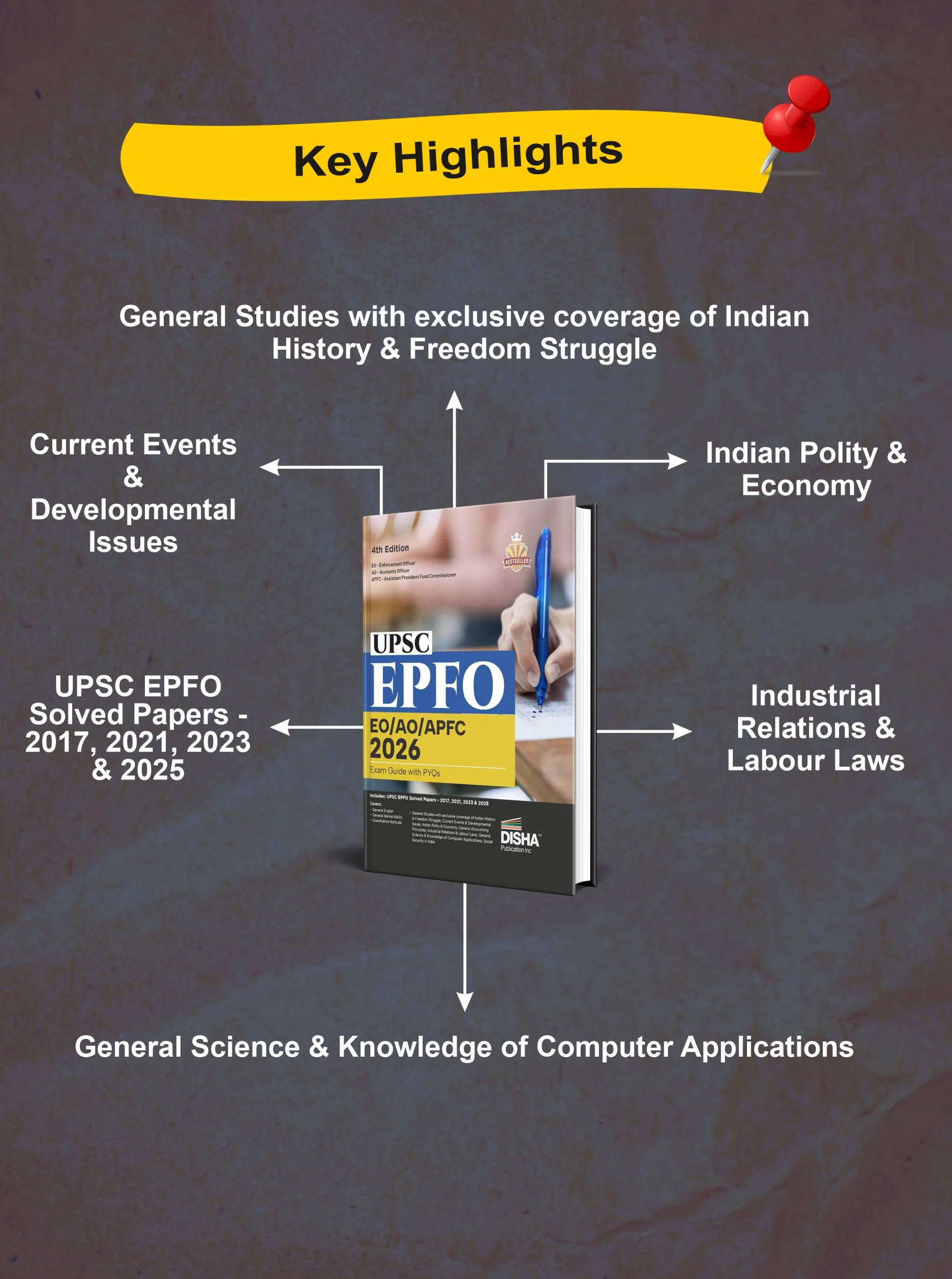 Disha UPSC EPFO EO/ AO/ APFC 2026 Exam Guide with PYQs 4th Edn | Enforcement Officers/ Accounts Officers/ Assistant Provident Fund Commissioner - Image 4