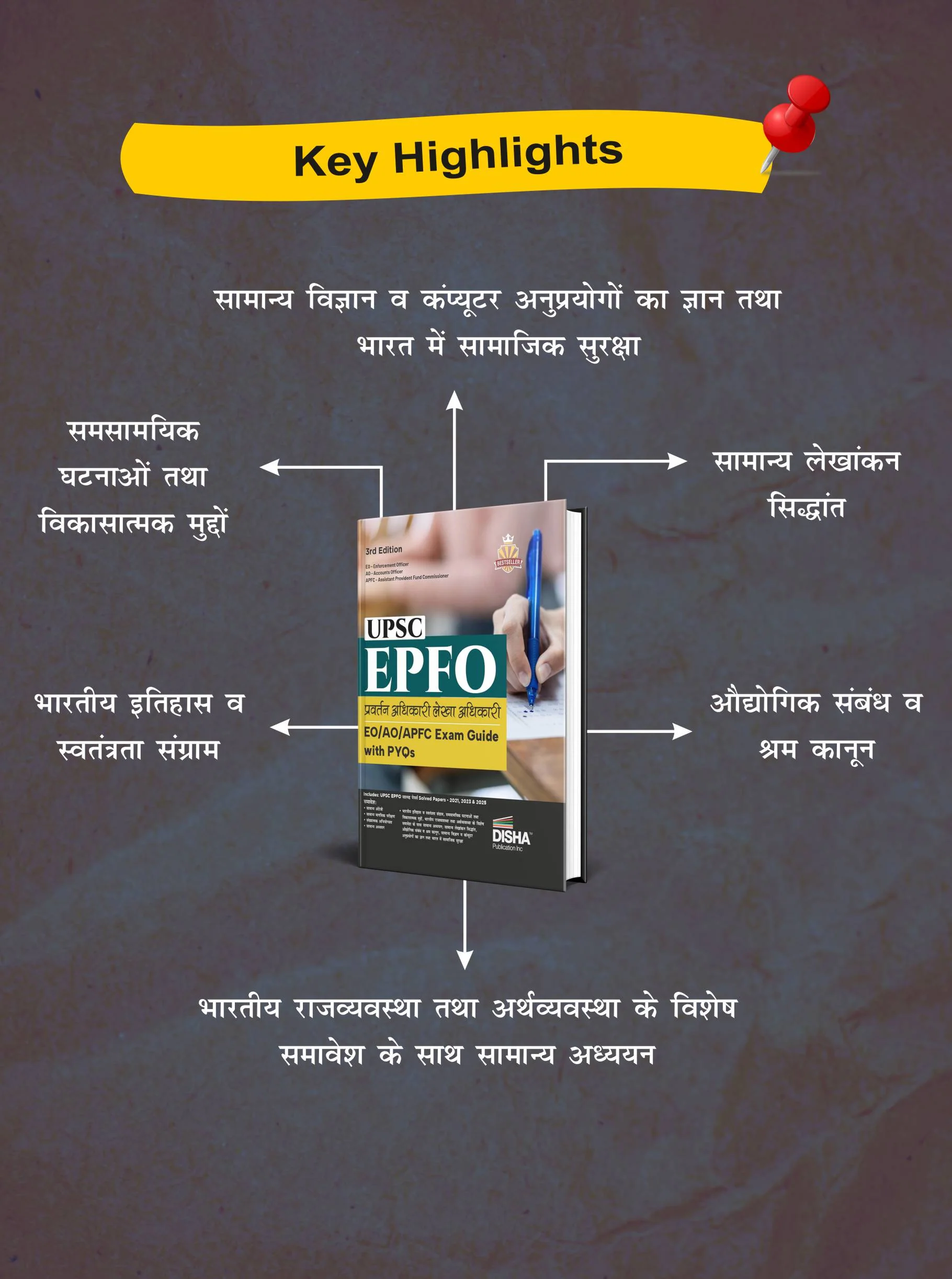 Disha UPSC EPFO EO/ AO/ APFC 2026 Pariksha Guide with PYQs 3rd Hindi Edn | Pravartan/ Lekha Adhikari/ Sahayak Bhavishya Nidhi Aayukt - Image 4