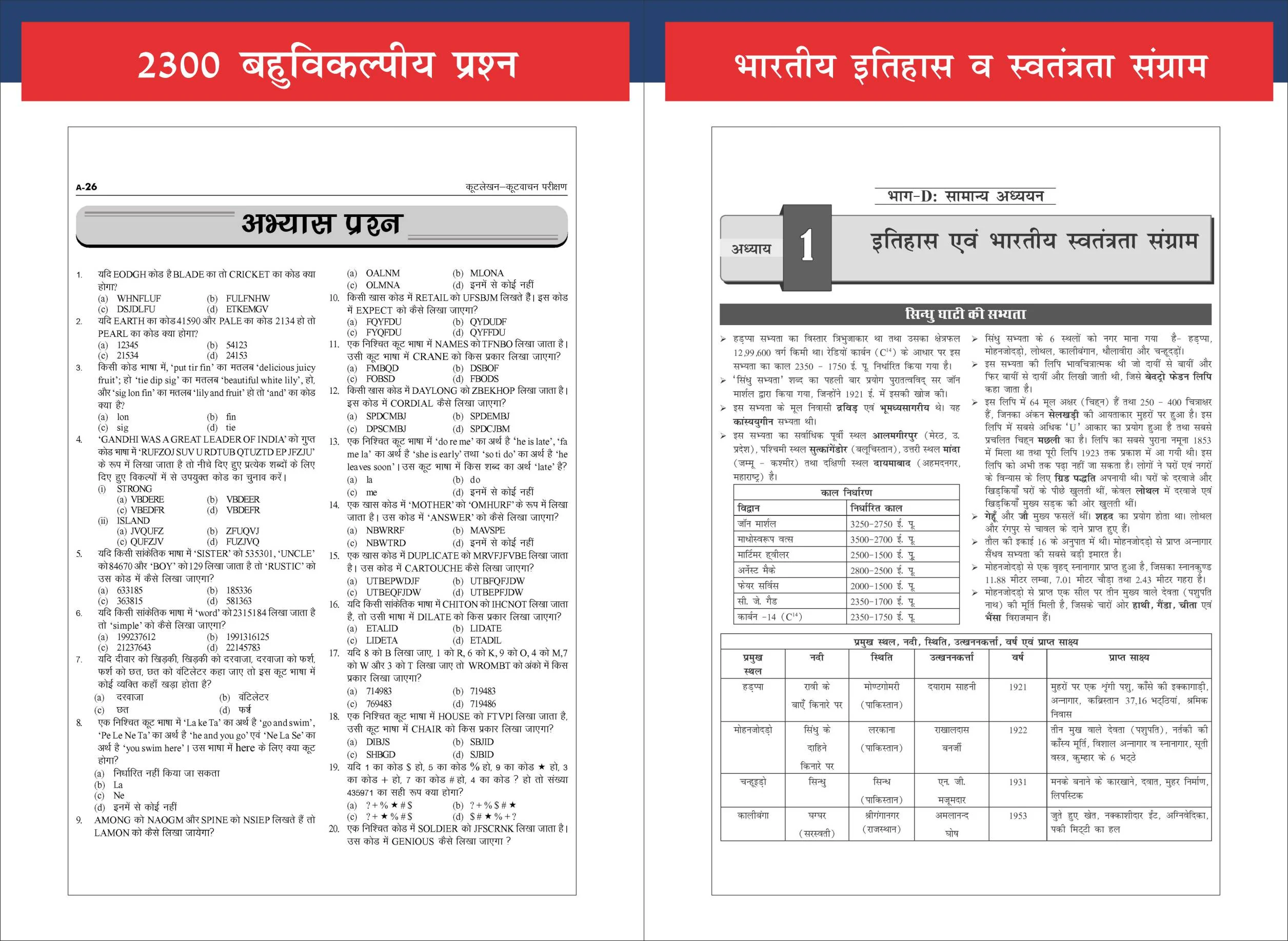 Disha UPSC EPFO EO/ AO/ APFC 2026 Pariksha Guide with PYQs 3rd Hindi Edn | Pravartan/ Lekha Adhikari/ Sahayak Bhavishya Nidhi Aayukt - Image 8