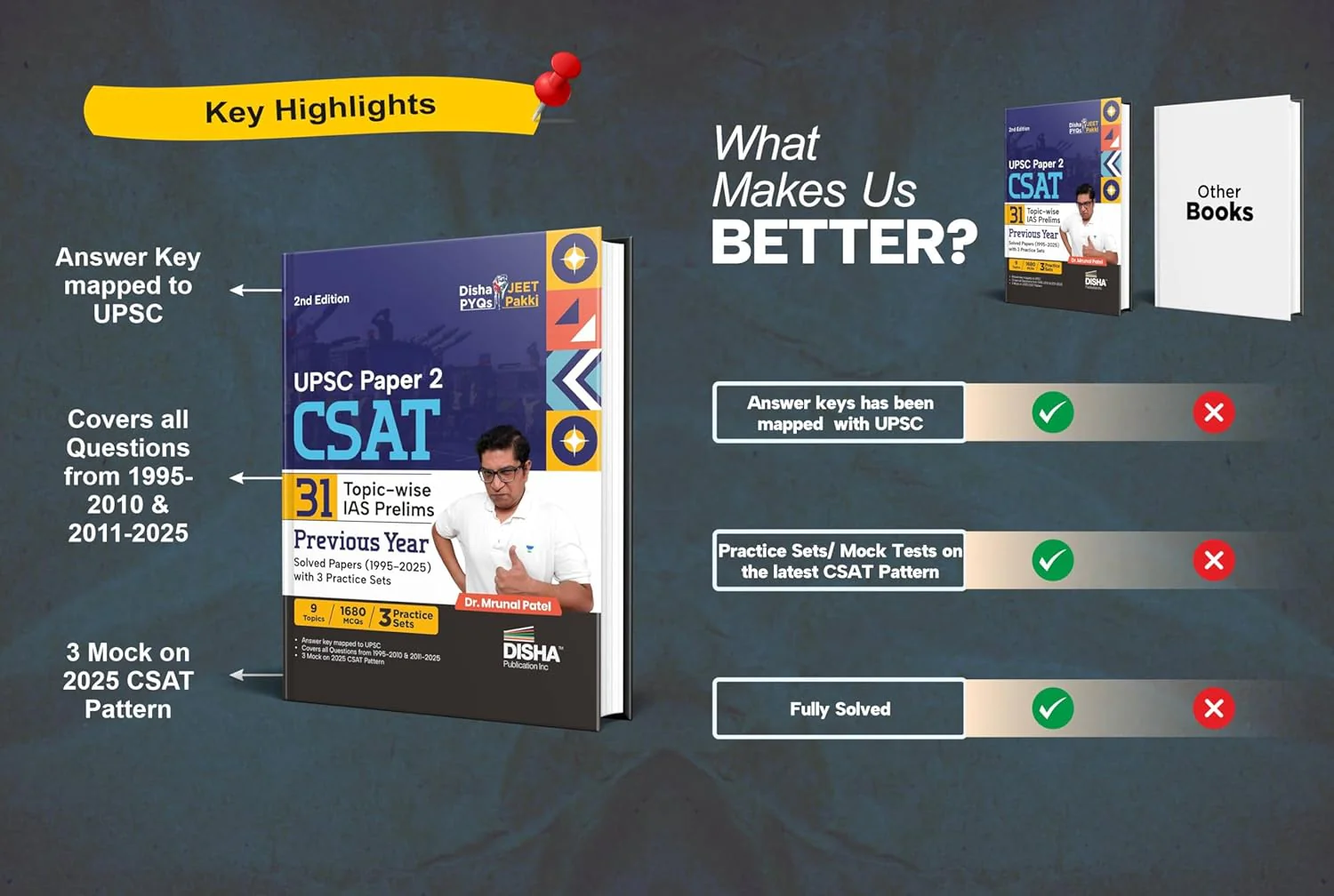 Disha UPSC Paper 2 CSAT 31 Topic-wise IAS UPSC Prelims Previous Year Question Papers (1995 - 2025) with 3 Practice Sets | Civil Services Aptitude Test PYQs | UPSC Book 2025 - 26 by Mrunal Patel - Image 5