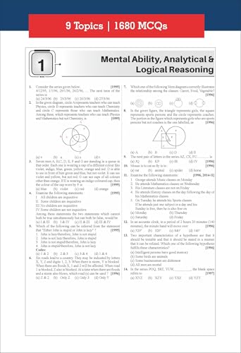 Disha UPSC Paper 2 CSAT 31 Topic-wise IAS UPSC Prelims Previous Year Question Papers (1995 - 2025) with 3 Practice Sets | Civil Services Aptitude Test PYQs | UPSC Book 2025 - 26 by Mrunal Patel - Image 6