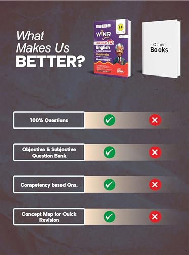 Disha WINR Series CBSE 2026-27 Class 10 English Language & Literature Chapter-wise Objective & Subjective Question Bank | One-shot solution for 2027 Exam | NCERT, Exemplar, Competency & PYQs | Fully Solved - Image 5