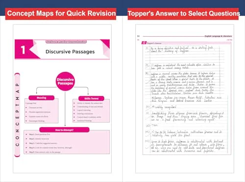 Disha WINR Series CBSE 2026-27 Class 10 English Language & Literature Chapter-wise Objective & Subjective Question Bank | One-shot solution for 2027 Exam | NCERT, Exemplar, Competency & PYQs | Fully Solved - Image 7