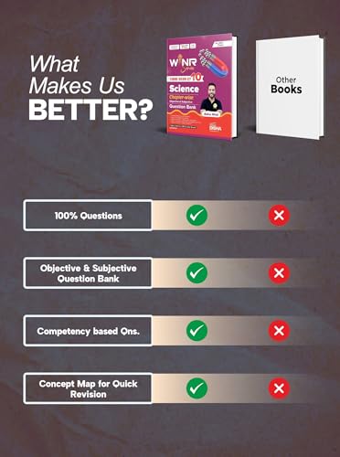 Disha WINR Series CBSE 2026-27 Class 10 Science Chapter-wise Objective & Subjective Question Bank 2nd Edn | One-shot solution for 2027 Exam | NCERT, Exemplar, SQP, Competency & PYQs | Fully Solved - Image 5