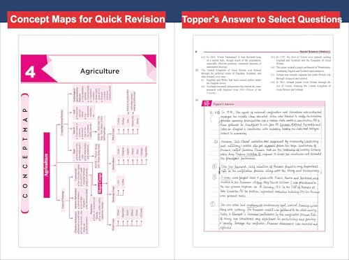 Disha WINR Series CBSE 2026-27 Class 10 Social Science Chapter-wise Objective & Subjective Question Bank | One-shot solution for 2027 Exam | NCERT, Exemplar, SQP, Competency & PYQs | Fully Solved - Image 7