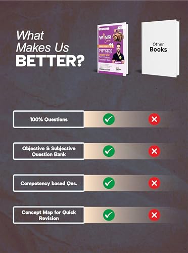 Disha WINR Series CBSE 2026-27 Class 11 Physics Chapter-wise Objective & Subjective Question Bank | One-shot solution for 2027 Exam | NCERT, Exemplar & Competency Qns | Fully Solved - Image 3