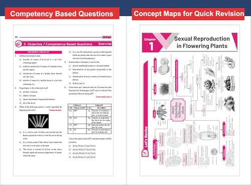 Disha WINR Series CBSE 2026-27 Class 12 Biology Chapter-wise Objective & Subjective Question Bank | One-shot solution for 2027 Exam | NCERT, Exemplar, SQP, Competency & PYQs | Fully Solved - Image 6