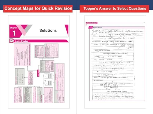 Disha WINR Series CBSE 2026-27 Class 12 Chemistry Chapter-wise Objective & Subjective Question Bank 2nd Edn | One-shot solution for 2027 Exam | NCERT, Exemplar, SQP, Competency & PYQs | Fully Solved - Image 6
