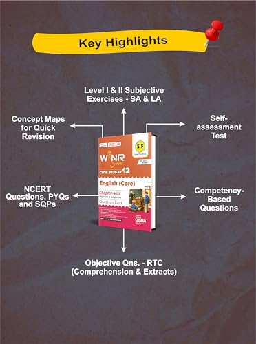 Disha WINR Series CBSE 2026-27 Class 12 English Core Chapter-wise Objective & Subjective Question Bank | One-shot solution for 2027 Exam | NCERT, Exemplar, SQP, Competency & PYQs | Fully Solved - Image 4