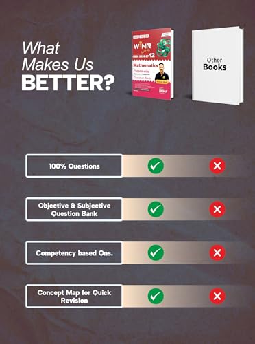 Disha WINR Series CBSE 2026-27 Class 12 Mathematics Chapter-wise Objective & Subjective Question Bank 2nd Edn | One-shot solution for 2027 Exam | NCERT, Exemplar, SQP, Competency & PYQs | Fully Solved - Image 5