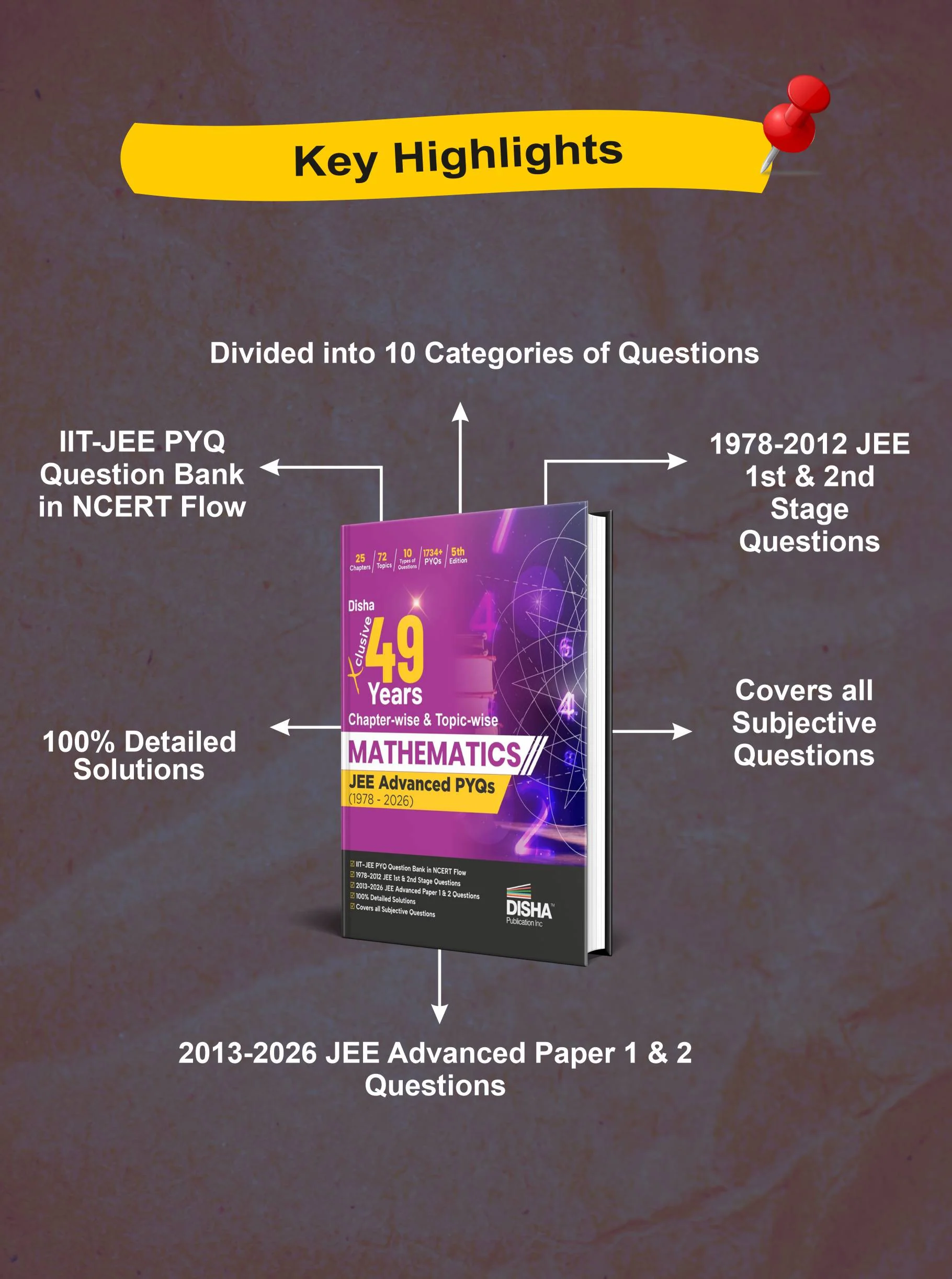 Disha Xclusive Chapter-wise & Topic-wise 49 Year MATHEMATICS JEE Advanced PYQs (1978 - 2026) 5th Edition | Previous Year Solved Papers Question Bank in NCERT Flow | JEE Advanced PYQ Book for JEE 2027 - Image 3