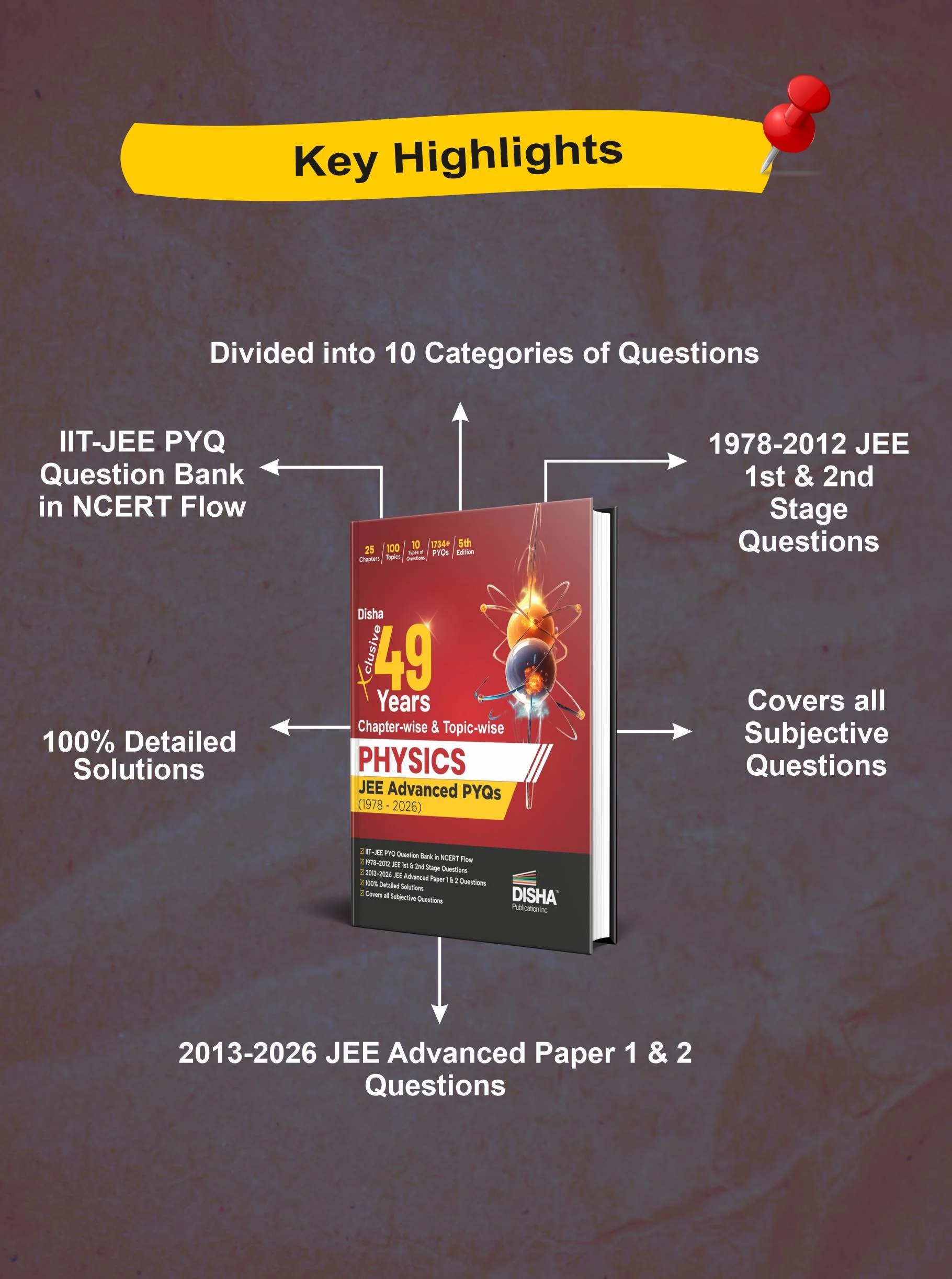 Disha Xclusive Chapter-wise & Topic-wise 49 Year PHYSICS JEE Advanced PYQs (1978 - 2026) 5th Edition | Previous Year Solved Papers Question Bank in NCERT Flow | JEE Advanced PYQ Book for JEE 2027 - Image 3