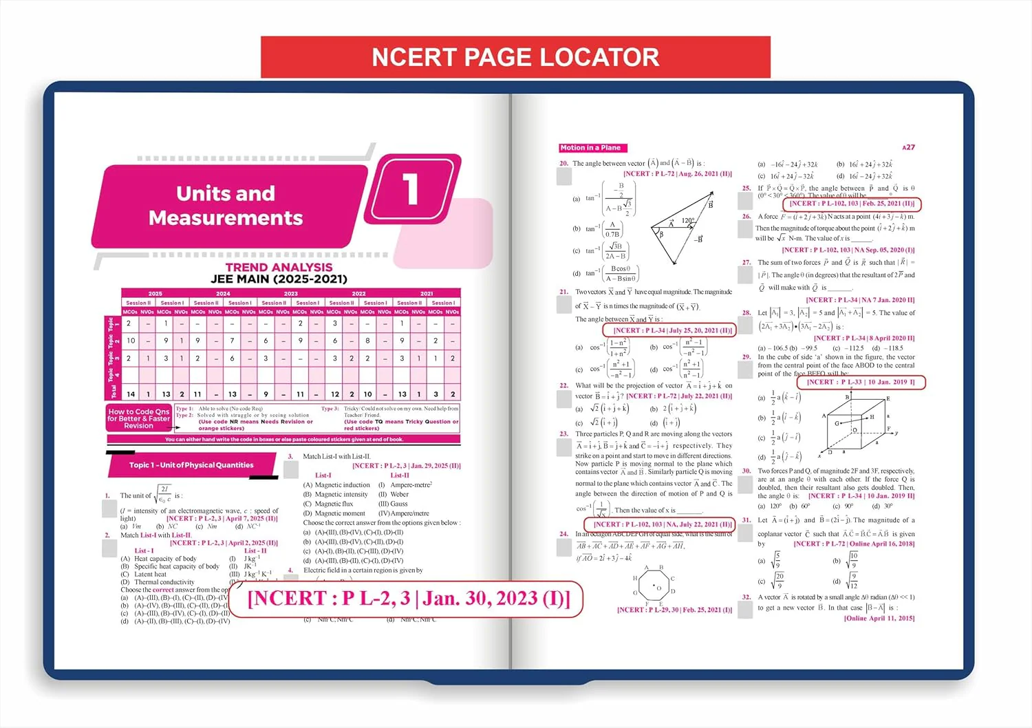 Disha 183 New Syllabus Chapter-wise & Topic-wise JEE Main Physics (2025 - 2002) Previous Year Solved Papers 9th Edition | JEE Mains PYQ Book for 2026 | 100% Solutions - Image 5