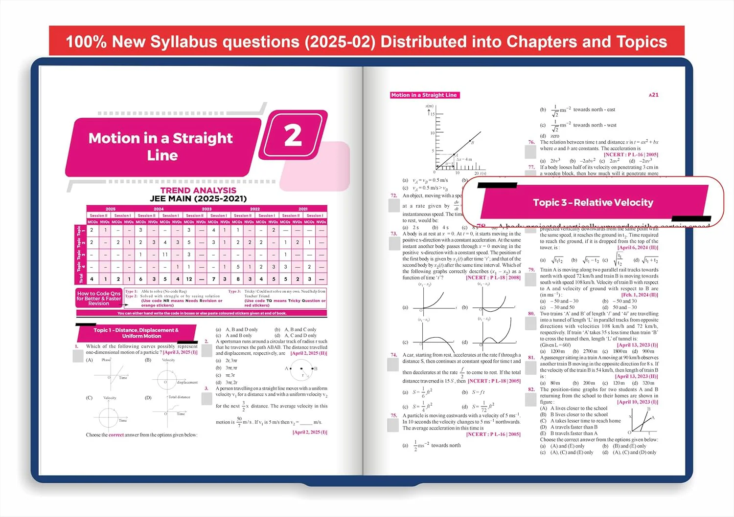 Disha 183 New Syllabus Chapter-wise & Topic-wise JEE Main Physics (2025 - 2002) Previous Year Solved Papers 9th Edition | JEE Mains PYQ Book for 2026 | 100% Solutions - Image 6