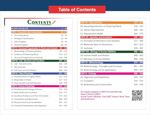 Disha s New Syllabus NCERT Tablet Biology for NEET (UG) 2026 - 4th Edition | Shortcut Concepts, Tips & Tricks for Revision & Learning | One Liner Theory with Mnemonics, PYQs (Previous Year Questions) - Image 3