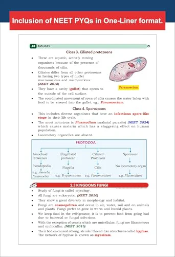 Disha s New Syllabus NCERT Tablet Biology for NEET (UG) 2026 - 4th Edition | Shortcut Concepts, Tips & Tricks for Revision & Learning | One Liner Theory with Mnemonics, PYQs (Previous Year Questions) - Image 8