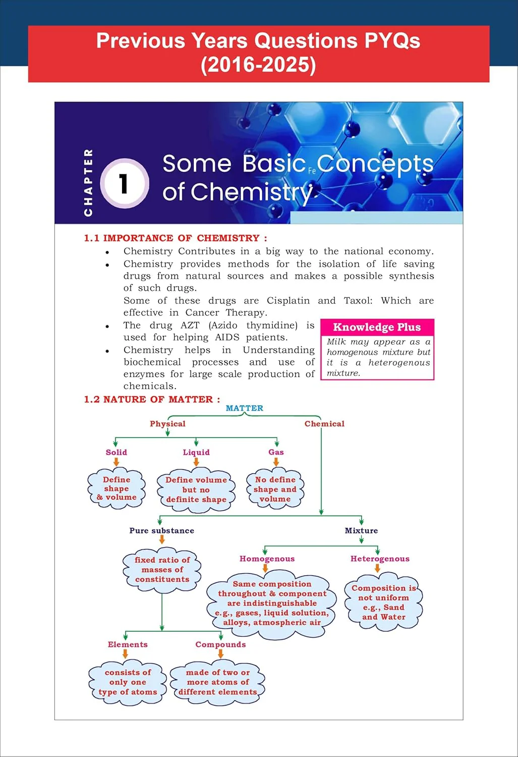 Disha s New Syllabus NCERT Tablet Chemistry for NEET (UG) 2026 - Shortcut Concepts, Tips & Tricks for Revision & Learning 2nd Edition | One Liner Theory with Mnemonics, PYQs (Previous Year Questions) - Image 8