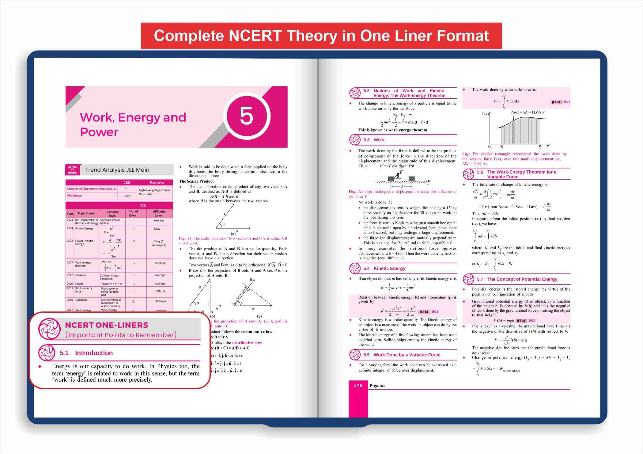 Disha s New Syllabus Objective NCERT Xtract Physics, Chemistry & Mathematics with Problem Solving Tricks for NTA JEE Main 9th Edition | Tips on your Fingertips, Previous Year Question Bank PYQs - Image 5