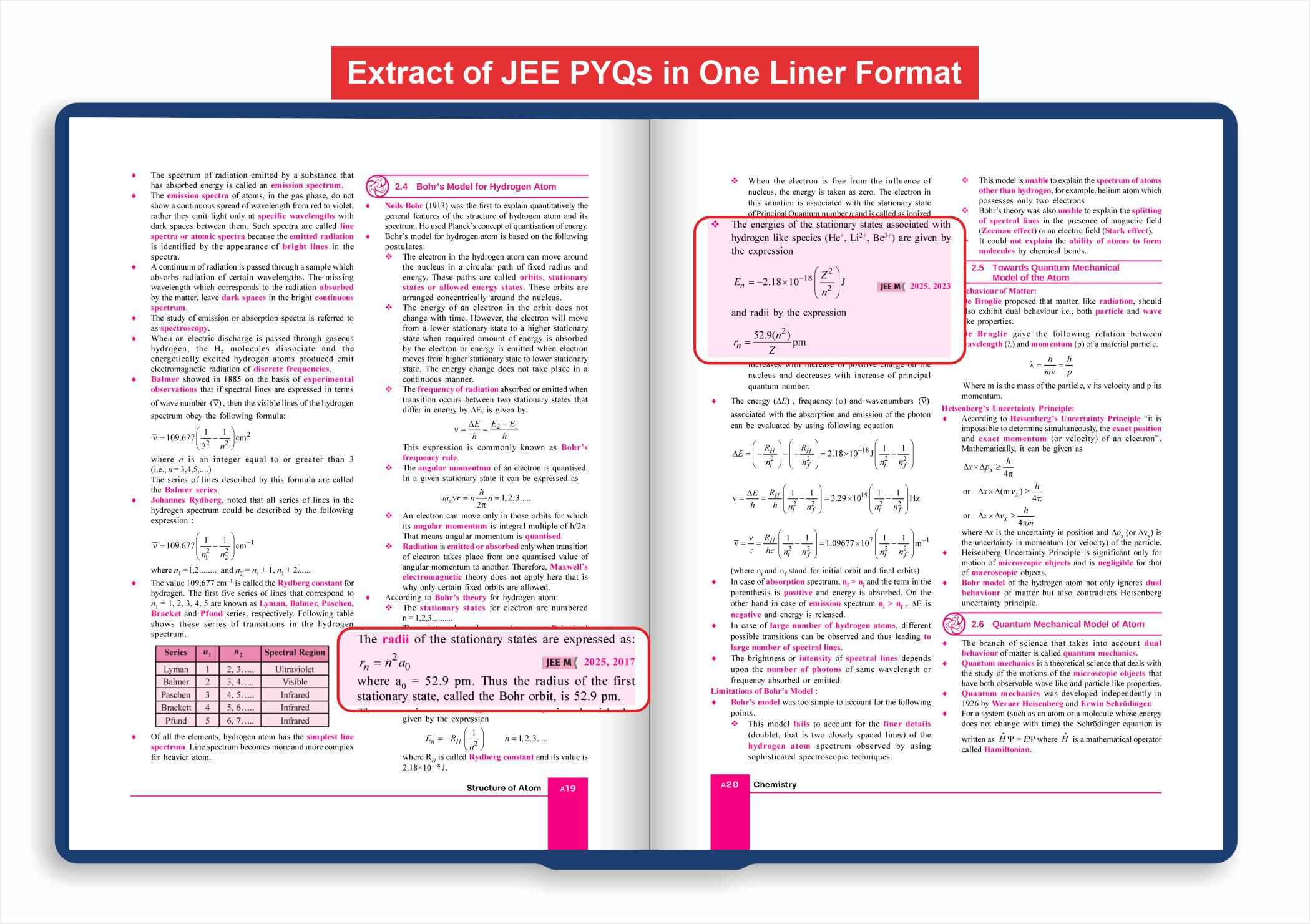 Disha s New Syllabus Objective NCERT Xtract Physics, Chemistry & Mathematics with Problem Solving Tricks for NTA JEE Main 9th Edition | Tips on your Fingertips, Previous Year Question Bank PYQs - Image 6